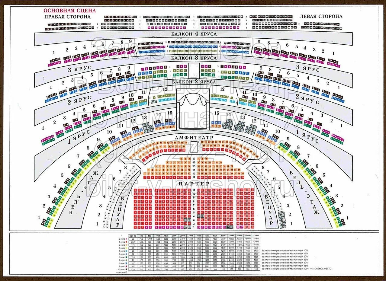 Билет на балкон. Большой театр схема зала. План большого театра историческая сцена. Схема зала большого театра историческая сцена. Ложа большого театра схема.