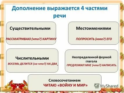 Дополнить это