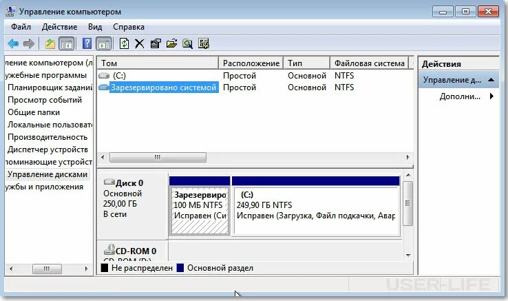 Какой программой разделить. Разделить диск с на два диска windows 7. жесткий диск разделен на два диска. разделить жесткий диск компьютера на 2. разбить жесткий диск на разделы.