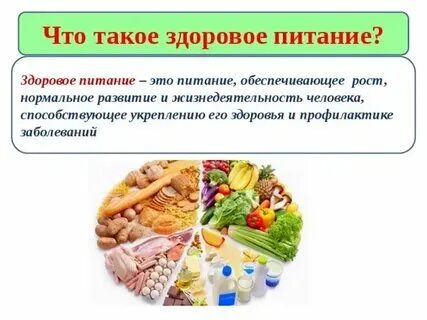 Fb питание что это. Fb питание что это