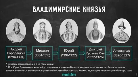 Как правитель москвы факты