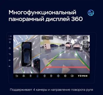 Камера 360 на андроид магнитоле