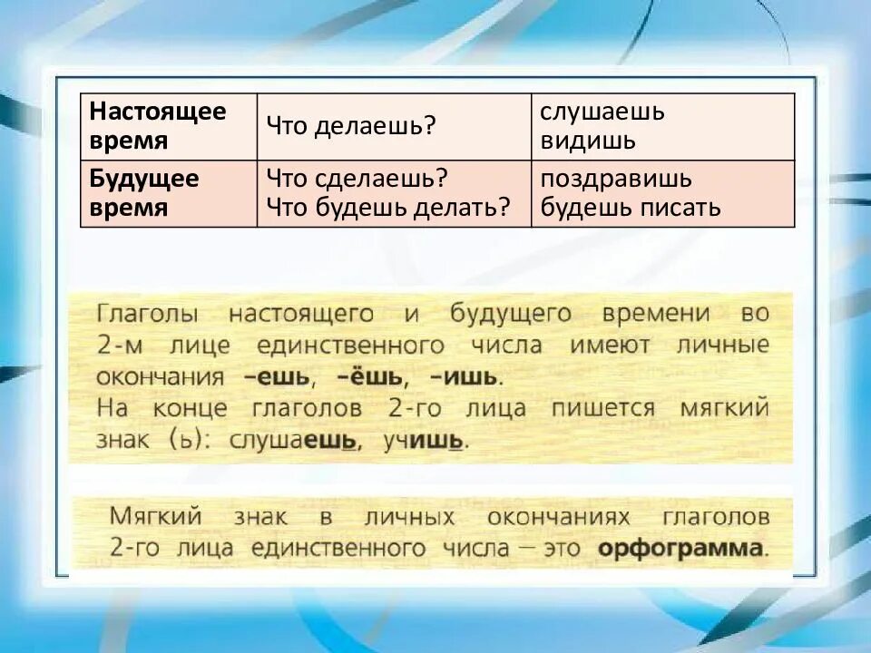 Лицо глаголов 3 класс презентация. 2 лицо глаголов презентация 3 класс. опасные сочетания 1 класс. презентация 4 кл. лицо глаголов. 2 е лицо глаголов.