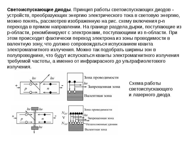 Запирающий диод. Стабилитрон принцип работы схема. принцип работы диода, конструкция диодов.. структурная схема диода. диод схема p-n.