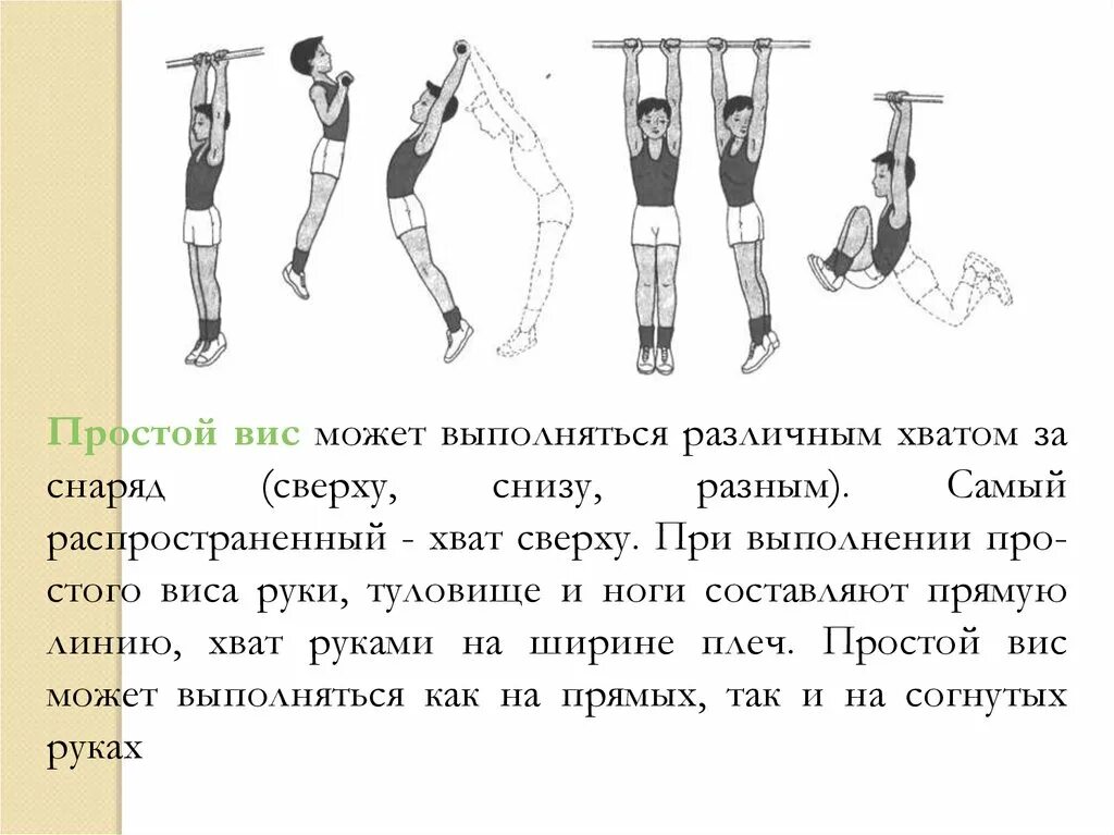 Типы упоров. Простые висы в гимнастике. ВИС гимнастика. ВИС упражнение. ВИС на согнутых руках и ногах.