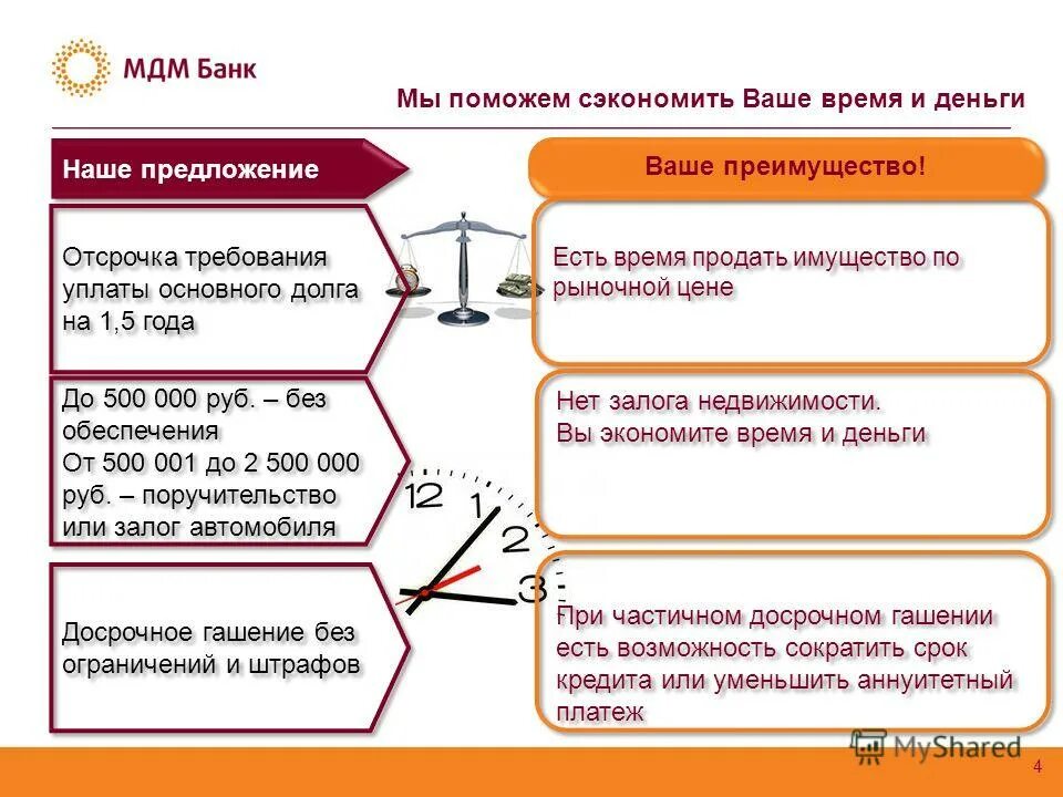 отсрочка основного долга. срок предоставления отсрочки. отсрочка по кредиту. управление гос долгом методы. реструктуризация пандемия.