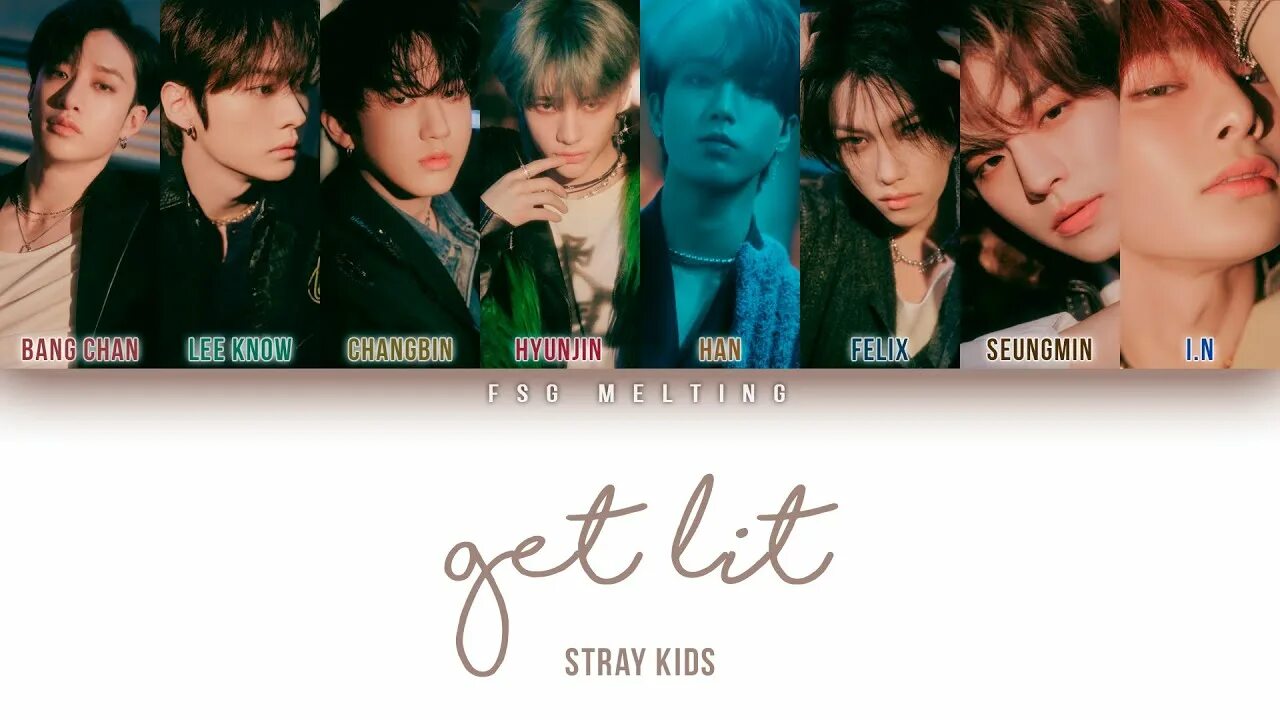 Песня get lit stray kids. Stray Kids 2023. Get Lit Stray Kids. Stray Kids обои на телефон 2023. Stray Kids 5.