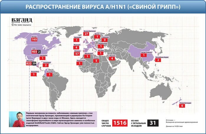 Птичий грипп распространение. Птичий грипп карта. Карта распространения птичьего гриппа в России. Распространяемость гриппа в мире на карте.