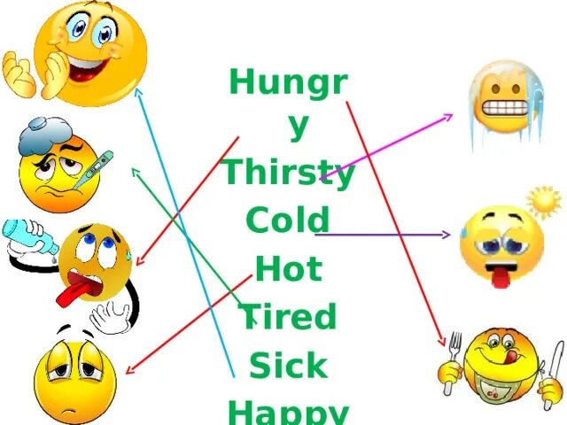 Лексика hungry thirsty. Thirsty транскрипция. Занятие в старшей группе аглийский язык “Happy, Sad, thirsty, hungry, Sleepy”. Как переводится по английски thirsty. Rainbow english 6 unit 3 step