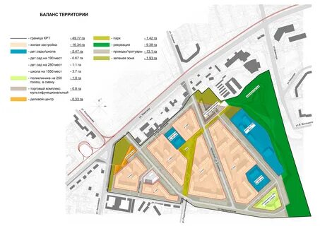 Компания новая территория