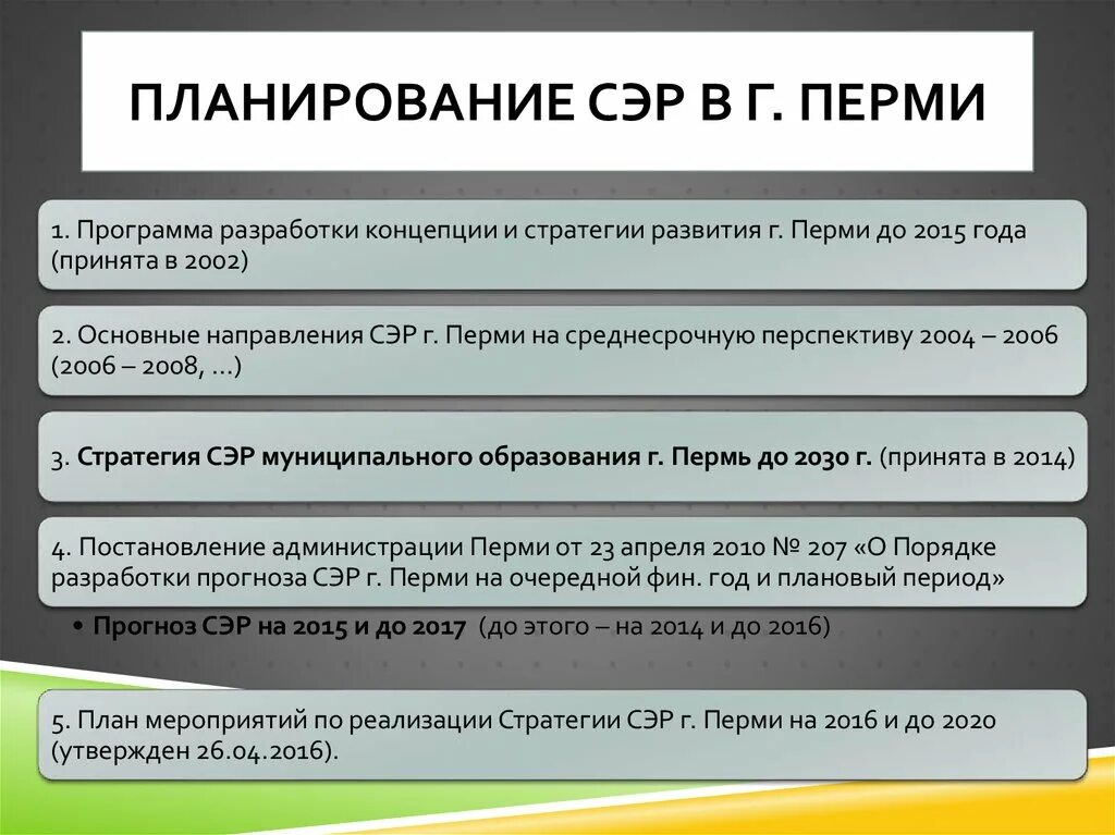 Направления развития района. Планирование сэр. Сэр в проекте. "Разработка прогноза сэр" слайд. Требования сэр.