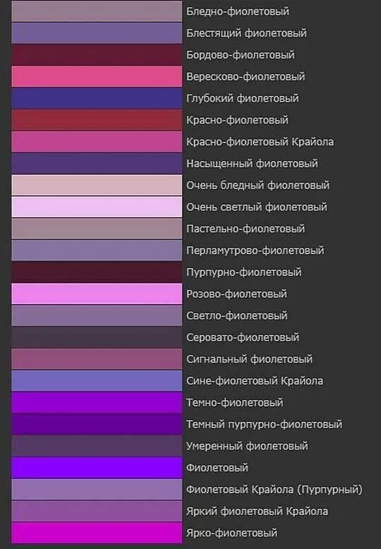 Оттенки фиолетового цвета с названиями. Оттенки лилового цвета палитра названия. Оттенки фиолетового цвета палитра названия. Фиолетовые цвета названия. Лиловый цвет какой показать фото