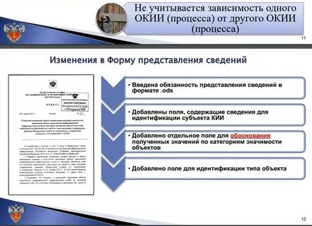 77 приказ фстэк