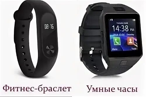 Чем отличаются умные часы от браслета