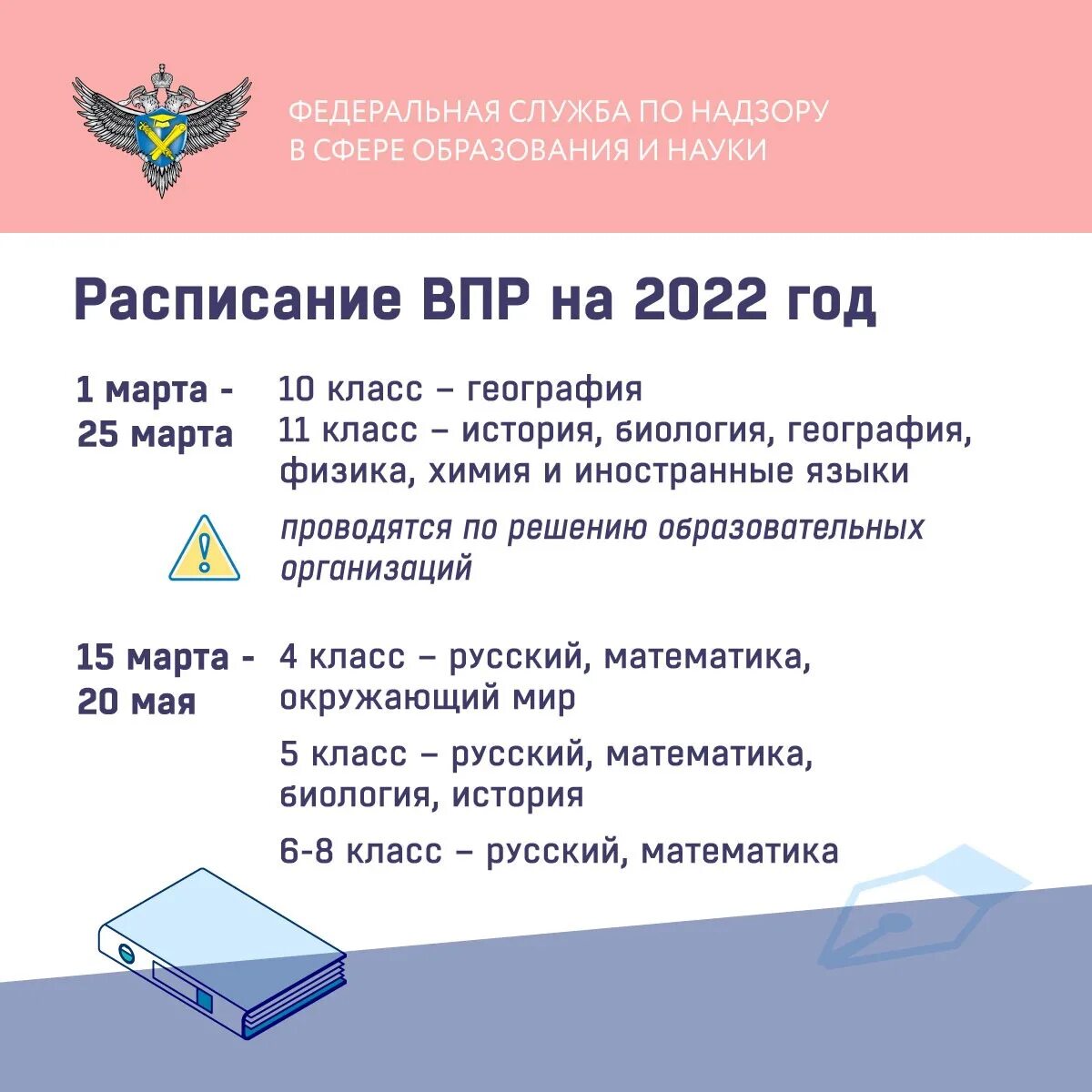 Правила впр 2024. График впр 2022. график впр в 2022 году. расписание впр 8 класс 2022 год. впр 2022 расписание.