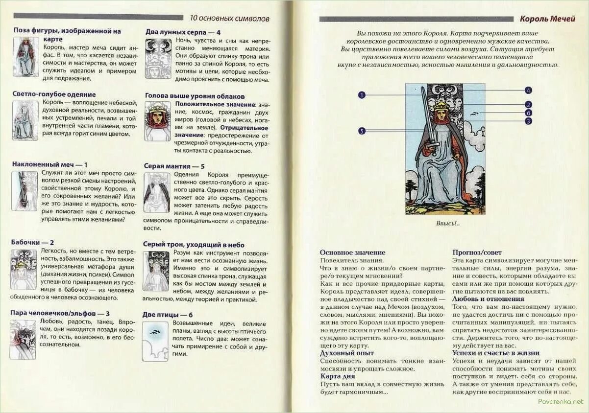 Черная карта что означает. Значение карт Таро. Символика карт Таро. Символика карт Таро полная трактовка рисунков. Символы в Таро трактовка.