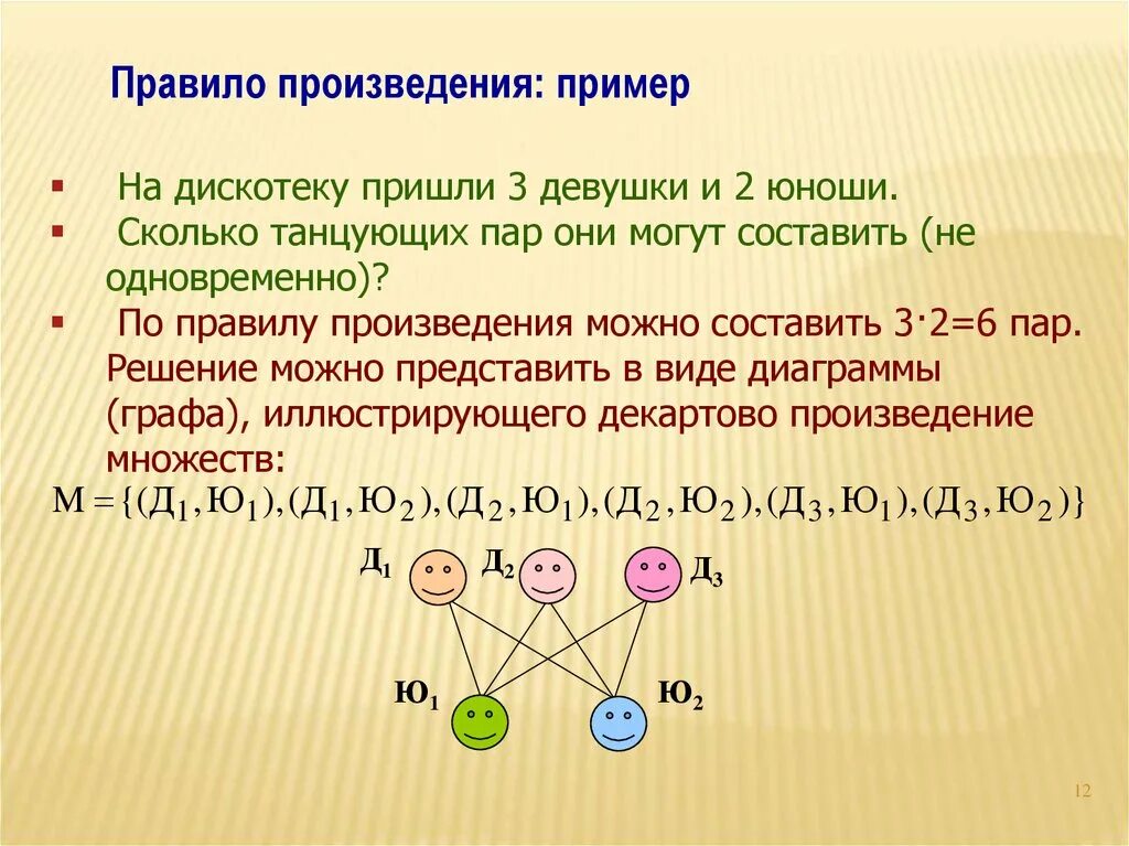 Сумма и произведение графов. Правило произведения перестановки. Правило произведения пример. Количество способов составить пару.