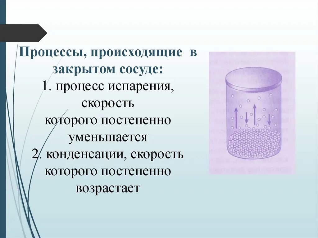 Конденсация физика 8 класс. Ненасыщенный пар 8 класс физика. Насыщенный пар в закрытом сосуде. Ненасыщенный пар в закрытом сосуде. Влажность в закрытом сосуде с водой