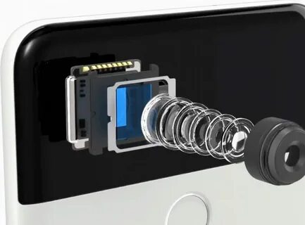 Бюджетные камерофоны с оптической стабилизацией