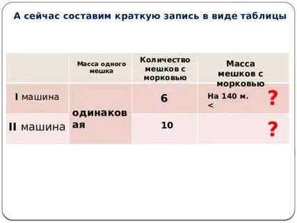 Масса моркови составляет 11 13 массы горошка