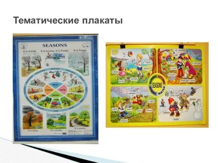 Тематики плакатов