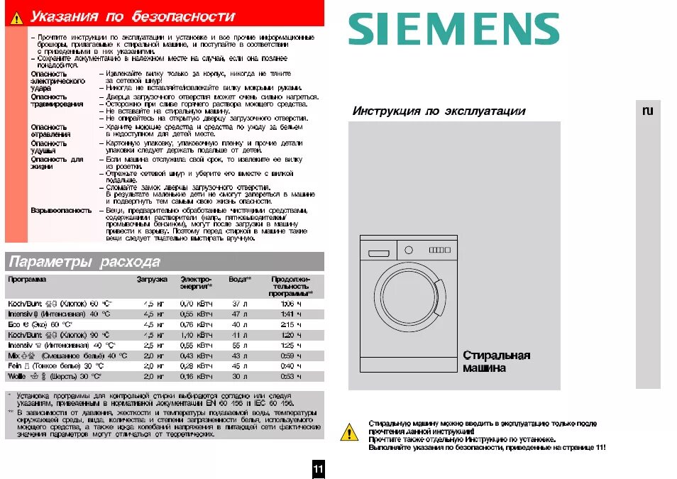 Washing machine instruction