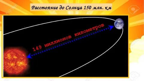 2 расстояние от земли до солнца