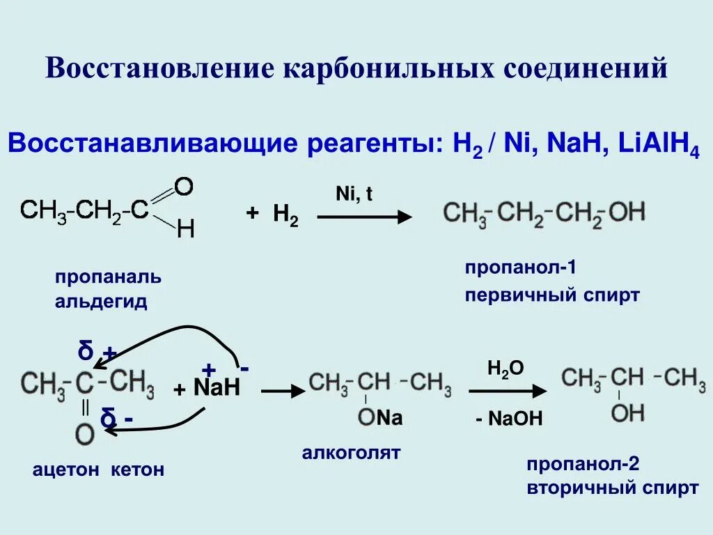 Пропановая кислота соединения. Реакция восстановления карбонильных соединений. Пропанол-1 из карбонильного соединения. Восстановлением соответствующего карбонильного соединения,.