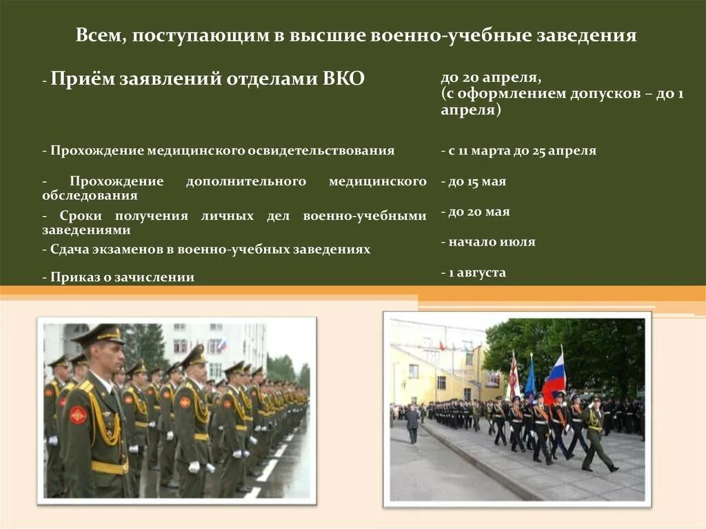 Получение военного образования. Высшие военные учебные заведения. Порядок приема в военные учебные заведения. Порядок поступления в военное учебное заведение. Прием в высшие военные учебные заведения.