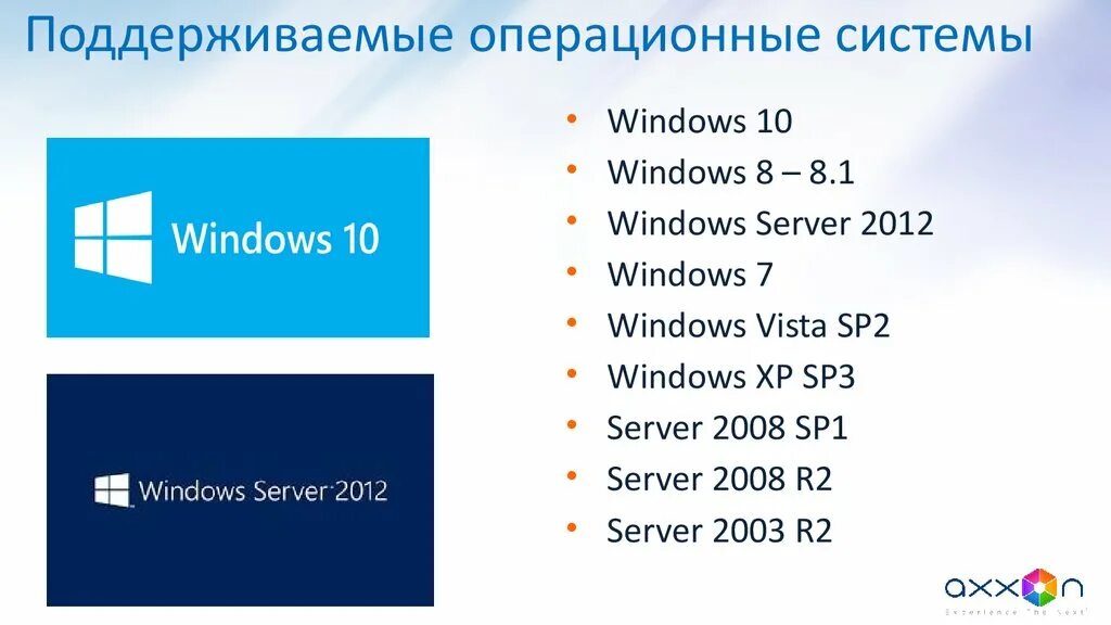 Описание операционных систем. Тип ОС Windows. Виды операционных систем виндовс. ОС семейства Windows. Тип ОС виндовс.