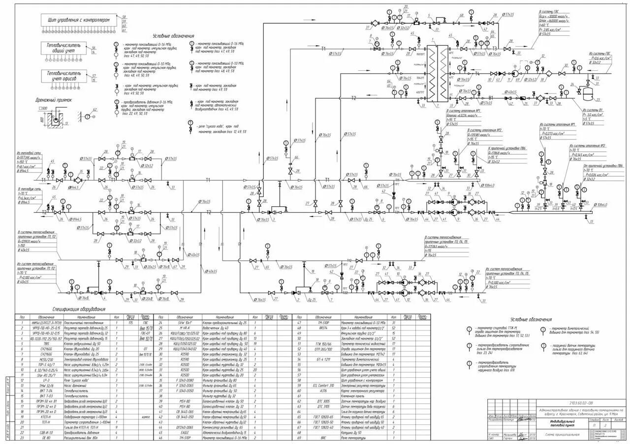 Обозначения итп. Центральный тепловой пункт цтп схема. тепловая схема итп жилого дома. принципиальная схема итп. принципиальная схема индивидуального теплового пункта.