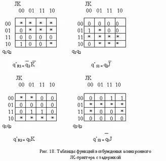 Таблица переходов 2020