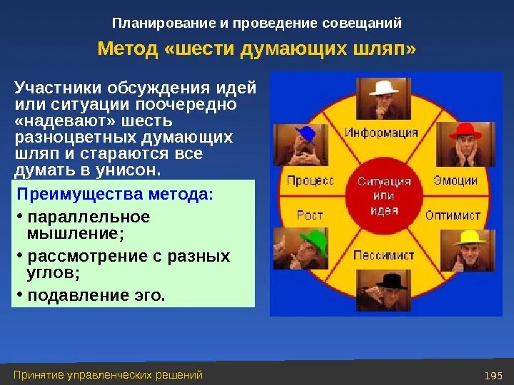 Метод 6 п. Методика проведения совещания. Метод 6 3 5 презентация. Метод 6 думающих. Презентация по методсовещанию по скульптуре для преподавателей.