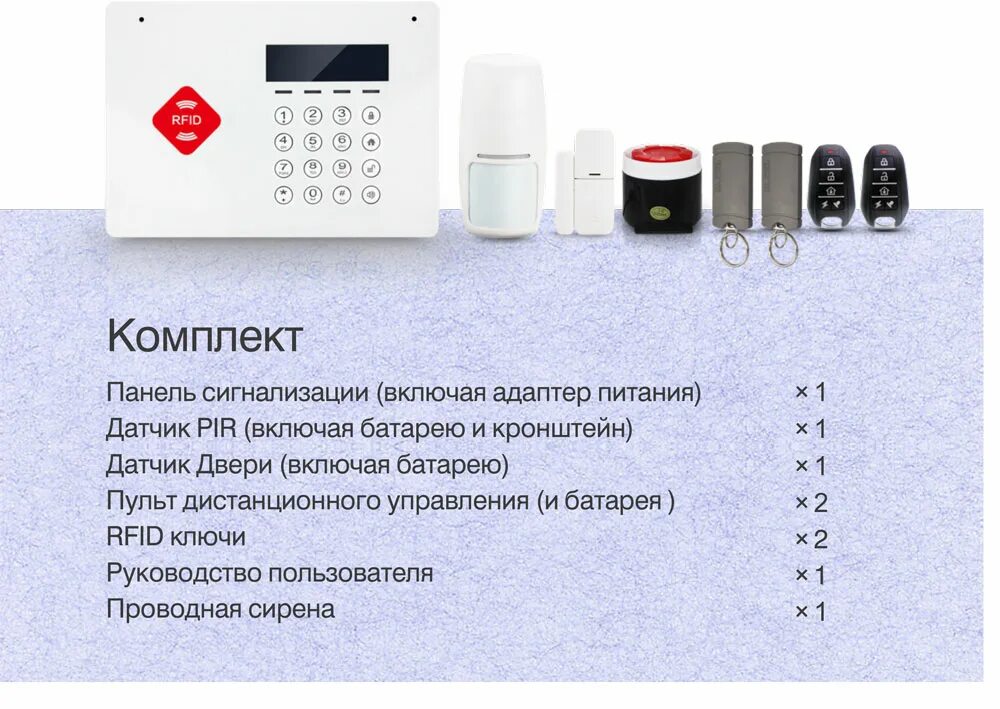 Gsm сигнализация страж. Мини GSM сигнализация Страж GSM Micro. Сигнализация Страж GSM дверь. Страж Гарант GSM сигнализация. Пожарно-охранные сигнализация Страж сигнал.