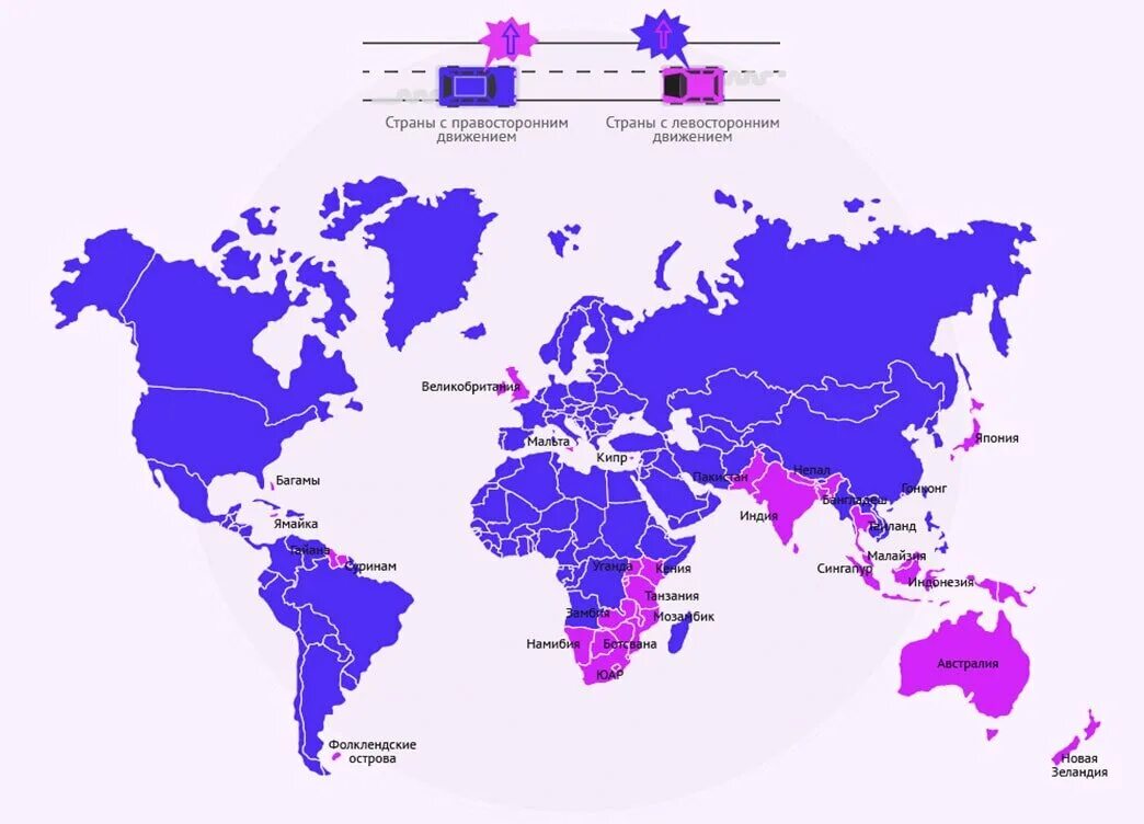 В каких странах обязательна служба. Карта левостороннего и правостороннего движения в мире. Левостороннее и правостороннее движение в странах. Страны с оевостлрним даижемем.
