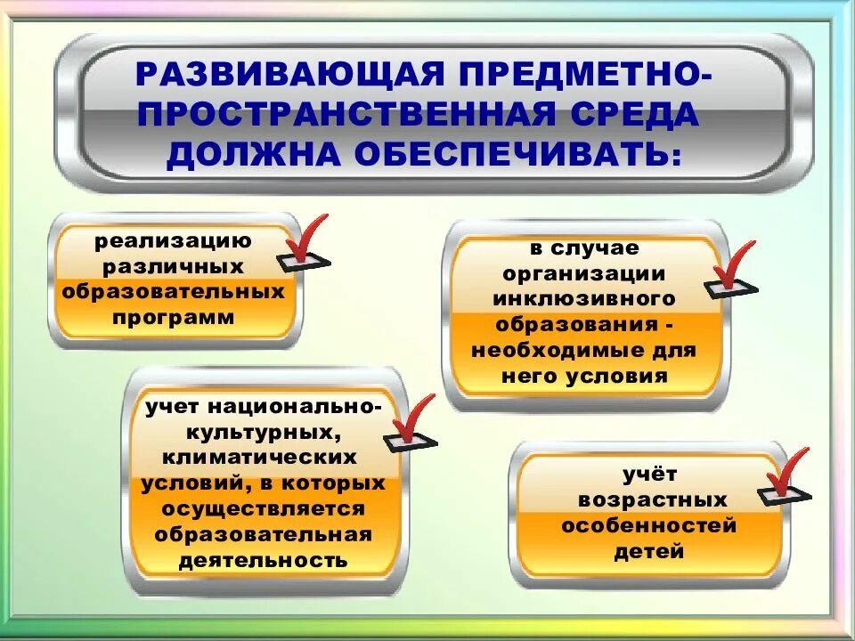 Условия реализации предметно пространственной среды. Развивающая предметно-пространственная среда должна обеспечивать. рппс должна обеспечивать. условия организационные пространственно предметные. предметно-пространственная среда здоровьесберегающая технология.