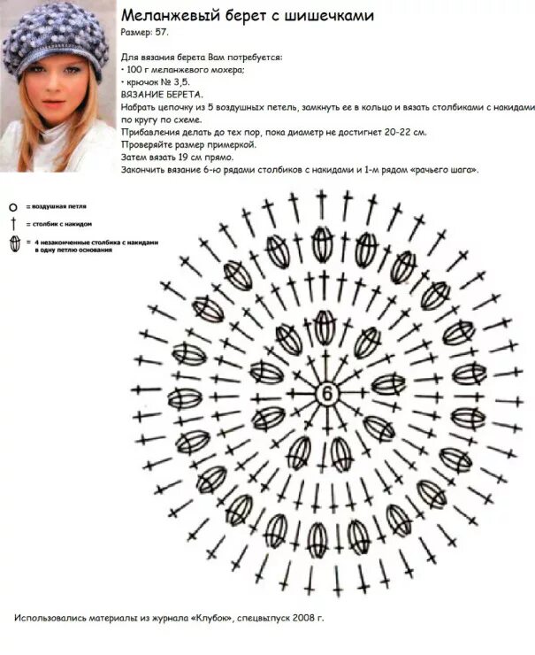 Вязаный ажурный берет крючком схема и описание для женщин. Вязаные беретки крючком со схемами для женщин. Теплая вязаная беретка крючком схемы. Теплая вязаная беретка крючком схемы. Берет женский крючком на зиму схема и описание.
