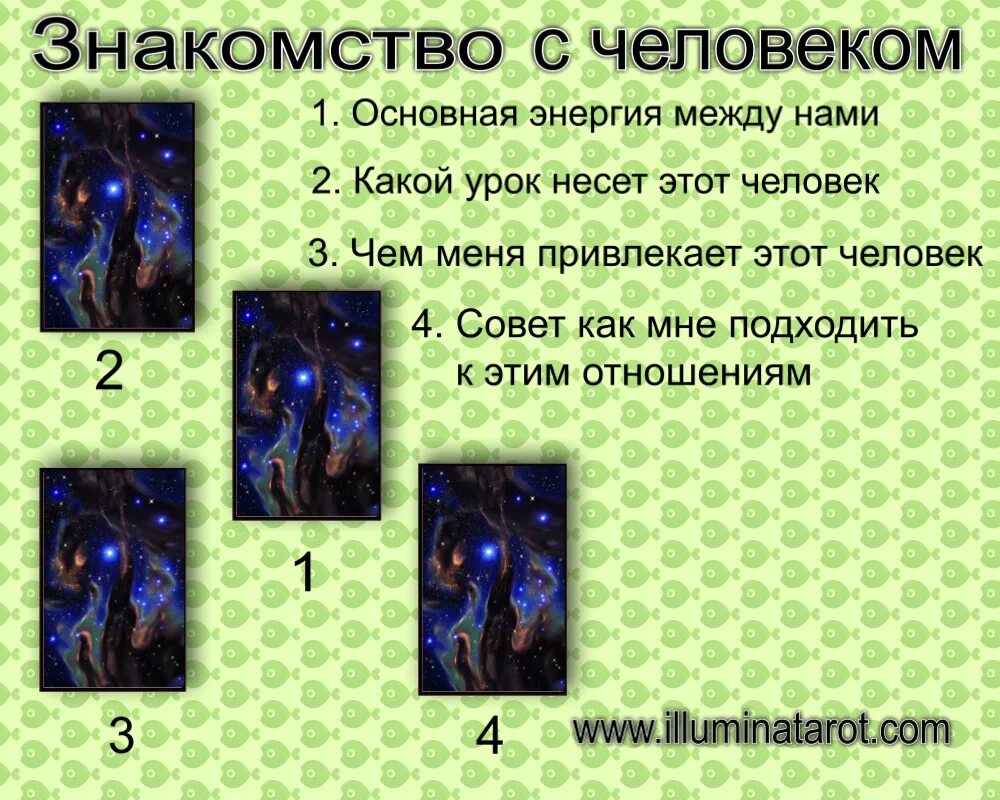 Расклад на отношения. Гадание новые отношения бывшего. Расклад на ближайшее будущее таро схема расклада. Расклад на нового возлюбленного таро. Расклад на бывшего.