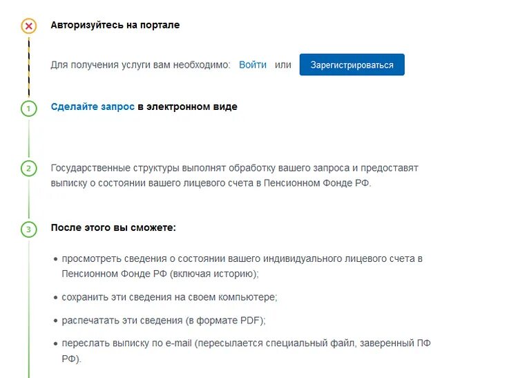 Индивидуальный лицевой счет. Проверка лицевого счета пенсии. Услуги извлечения о состоянии пенсионного счета. На пенсионном счете присутствуют операции по шаблонам х081 или х091.