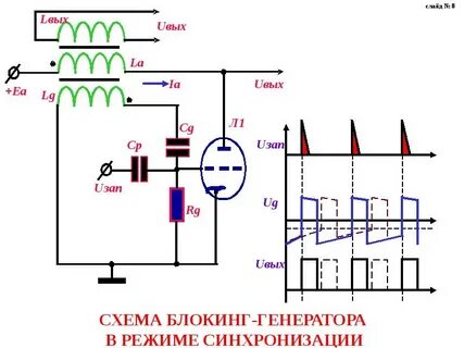 Схема блокинг генератора