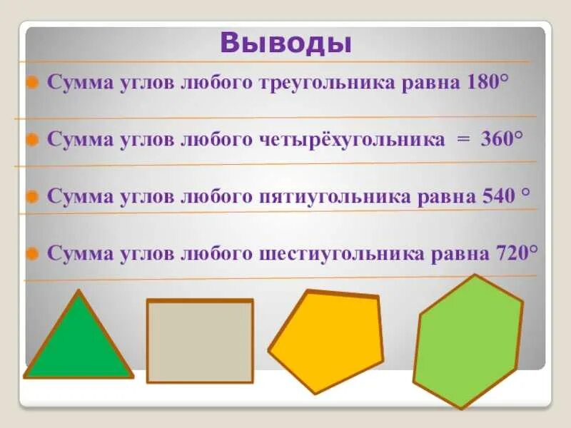 Вычисли сумму пятиугольника. Сумма углов шестиугольника. сумма углов шестигранника. сумма углов пятиугольника. сумса углов шестиугольник.