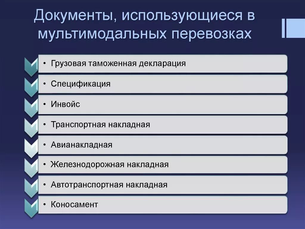 Содержатся в международном документе. Документация при международных перевозках. Документы в транспортной логистике. Международные транспортные документы. Документ смешанной перевозки.