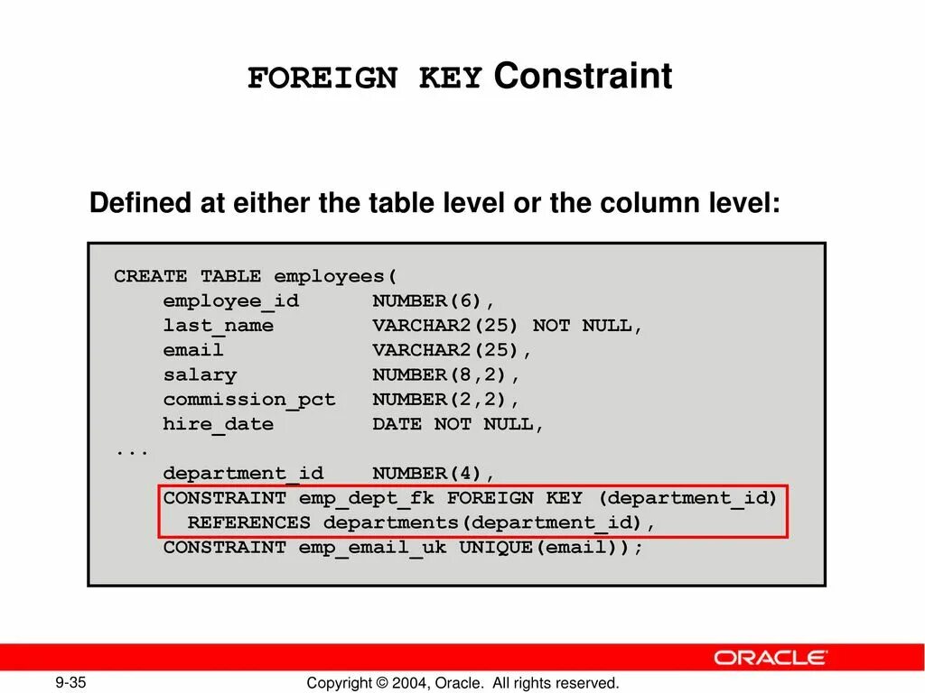 Внешний ключ Foreign Key MYSQL. Что такое внешний ключ (Foreign Key)?. Oracle вторичный ключ. Constraint Foreign Key references. Key definitions