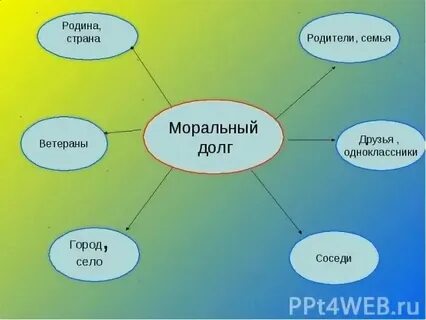 Общественный долг ук