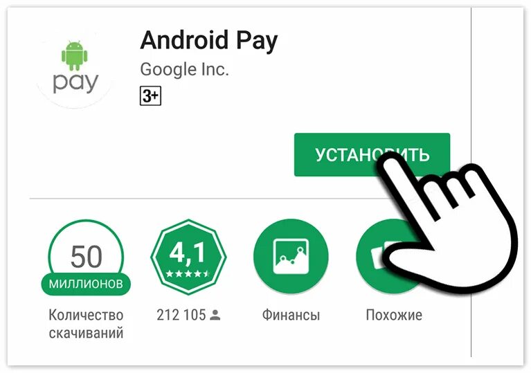 Андроид Пай. Pay приложение. Андроид pay в России. MC pay приложение. Как платить андроид пей