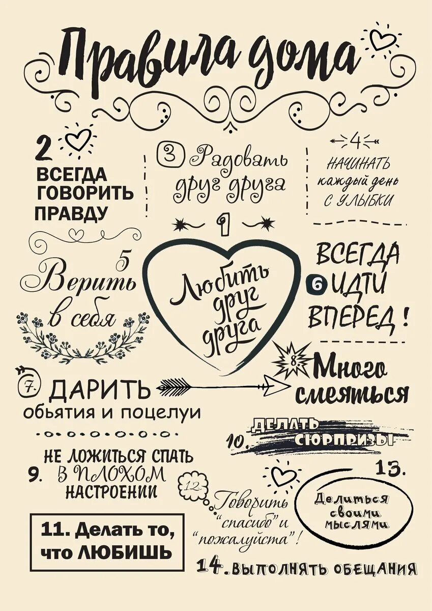 Правила семьи. Домашние правила дома. Правила нашего дома. Домашние правила дома. Правила дома.