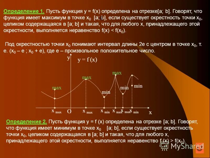 Найти максимум и минимум. Найти максимум и минимум