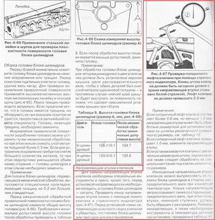 Температура головки