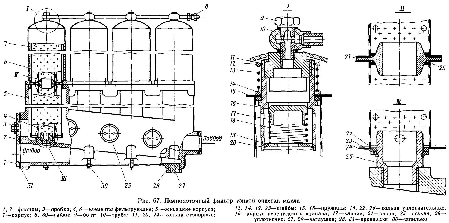 Масла д 6. Фильтр полнопоточный очистки масла тэм18дм. Полнопоточный фильтр масла 2 д49. Фильтр тонкой очистки масла тепловоза тэм2. Фильтр полнопоточный 2фмп8.000.