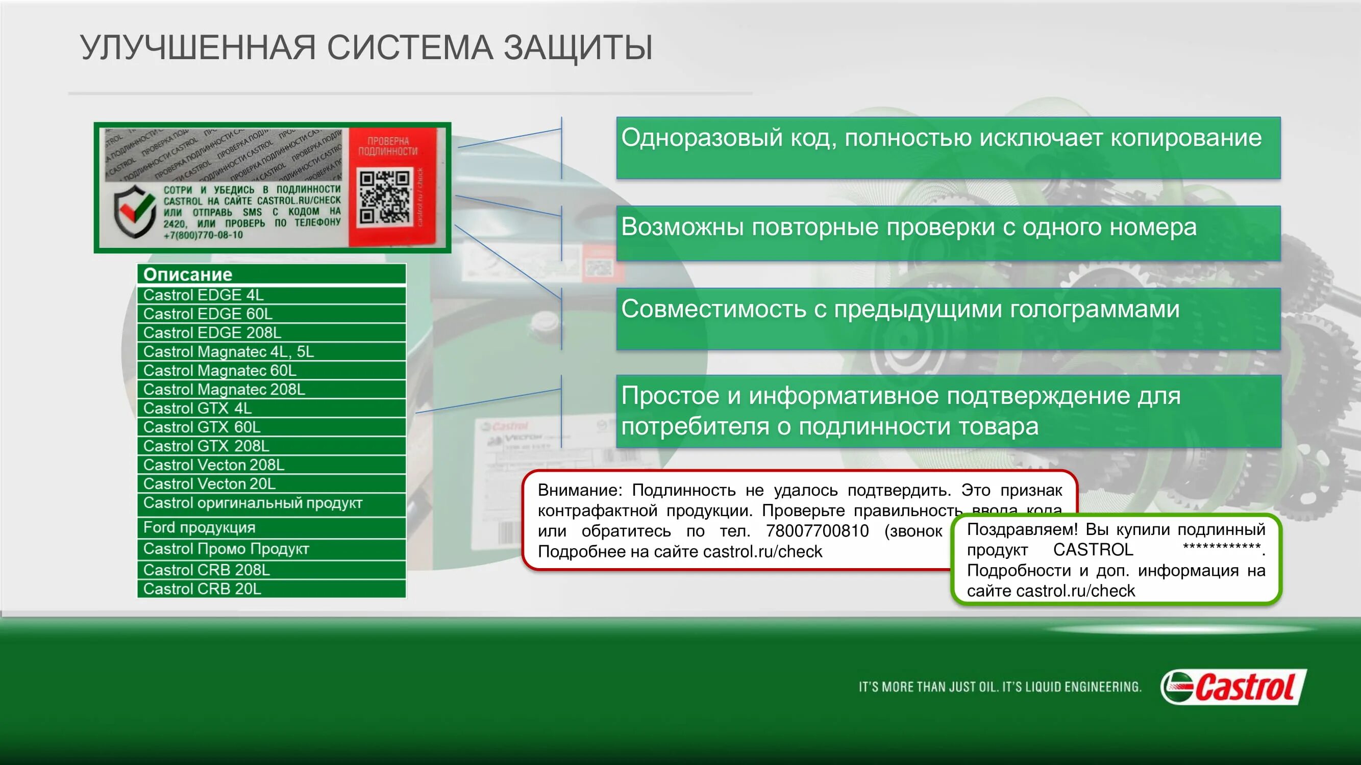 Подлинность компании. Защитный стикер на масле кастрол. Кастрол проверка подлинности. Кастрол код на подлинность.